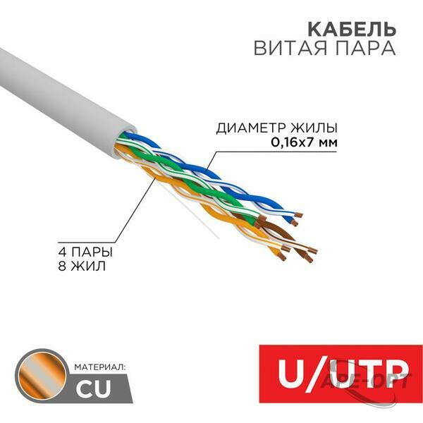 Основное изображение товара