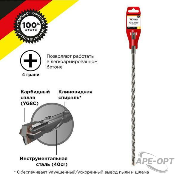 Основное изображение товара