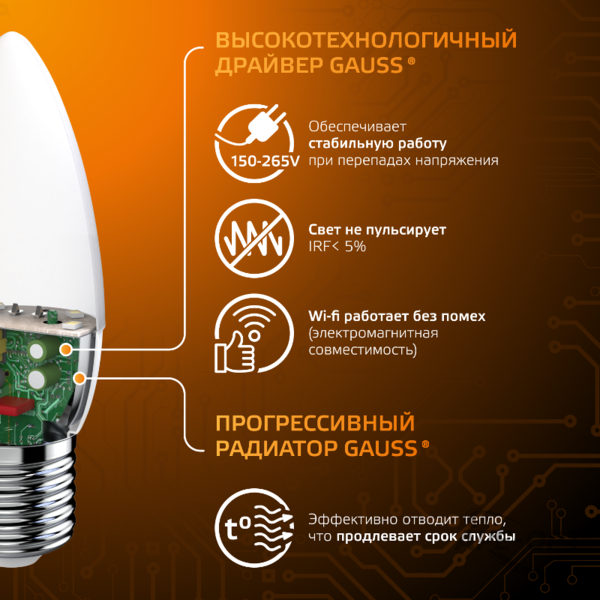 Основное изображение товара