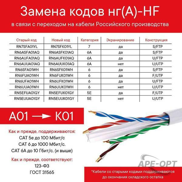Основное изображение товара