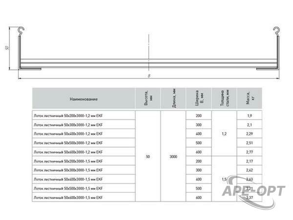 Основное изображение товара