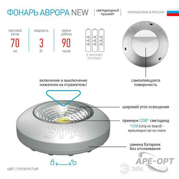 Основное изображение товара