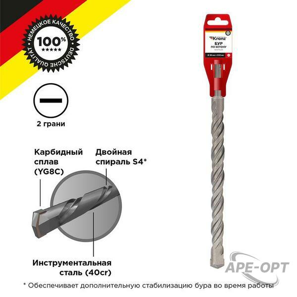 Основное изображение товара
