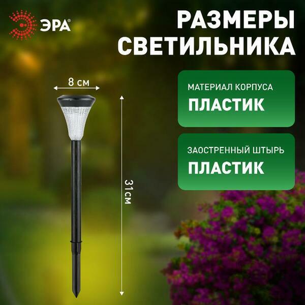 Основное изображение товара