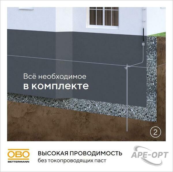 Основное изображение товара
