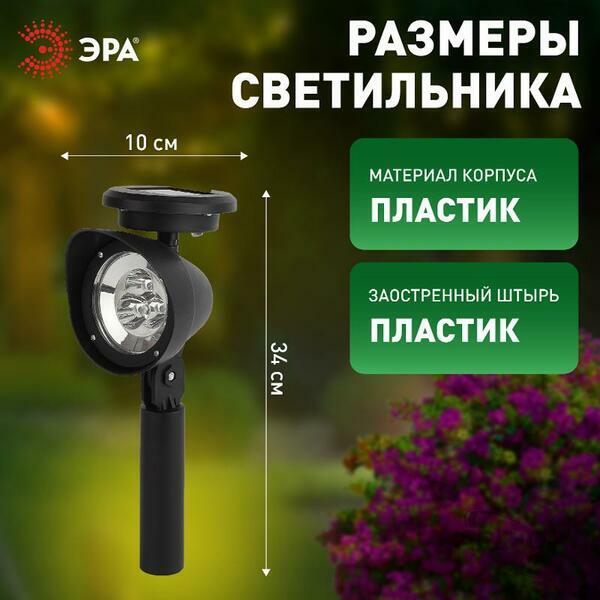 Основное изображение товара