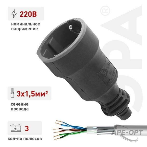 Основное изображение товара