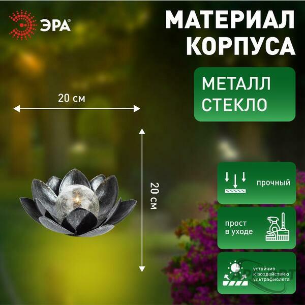 Основное изображение товара