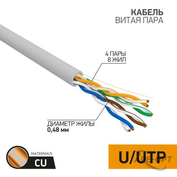 Основное изображение товара