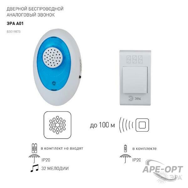Основное изображение товара