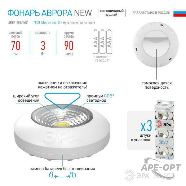 Основное изображение товара