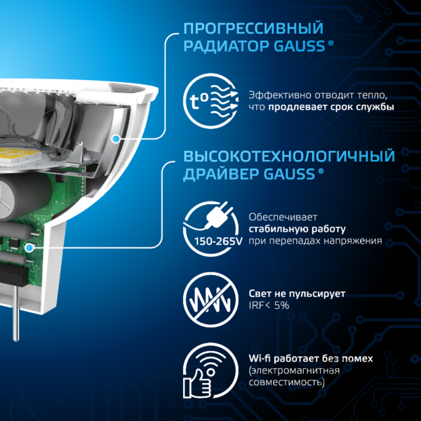 Основное изображение товара