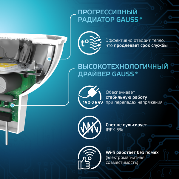 Основное изображение товара