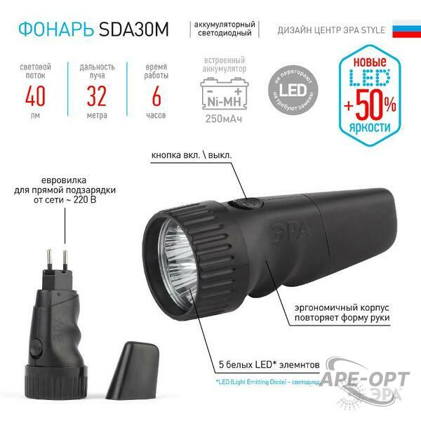Основное изображение товара