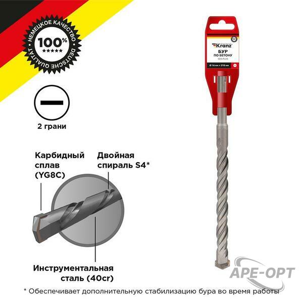 Основное изображение товара