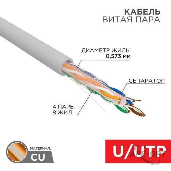 Основное изображение товара