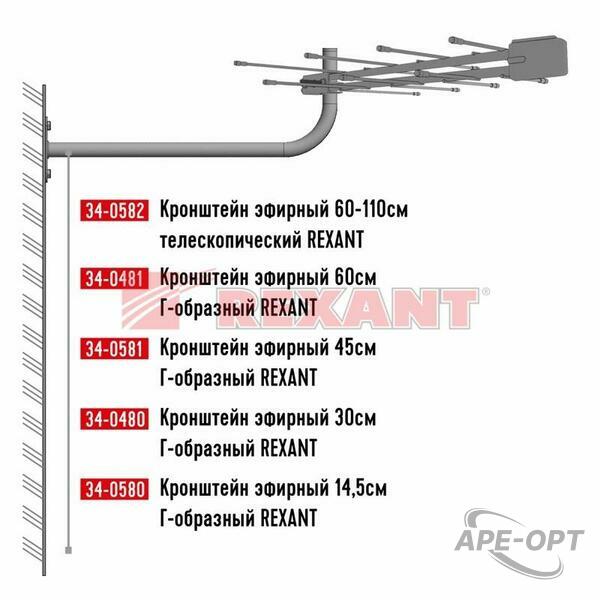 Основное изображение товара