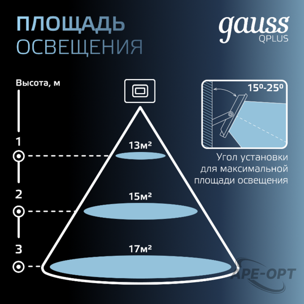 Основное изображение товара