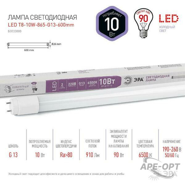 Основное изображение товара