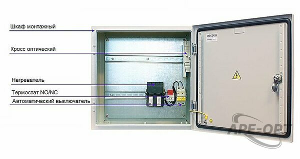 Основное изображение товара