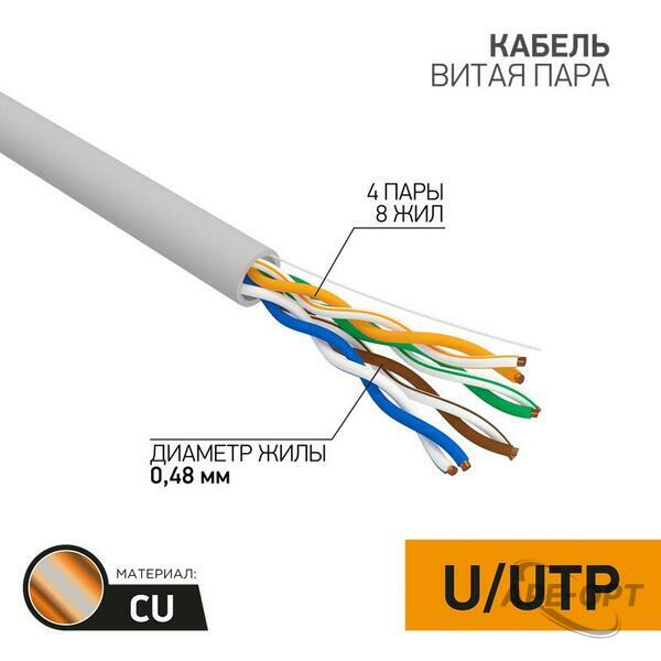 Основное изображение товара