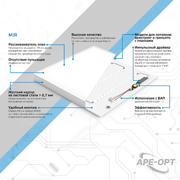Основное изображение товара