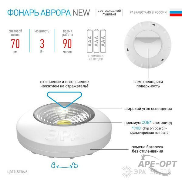 Основное изображение товара