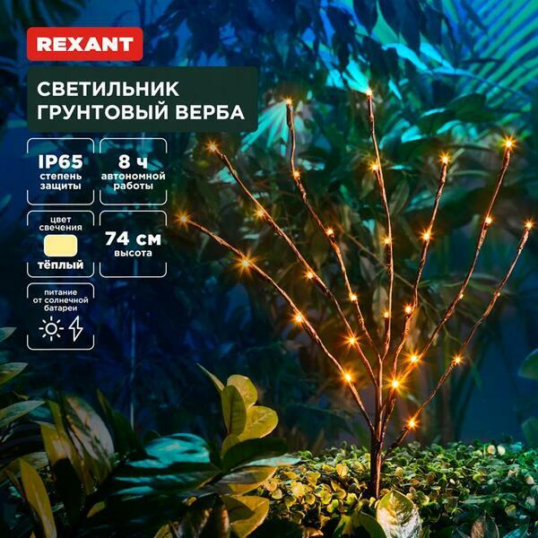 Основное изображение товара