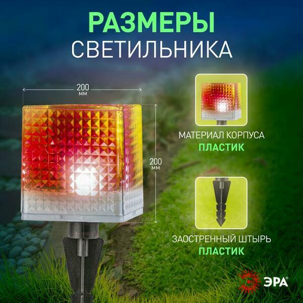 Основное изображение товара