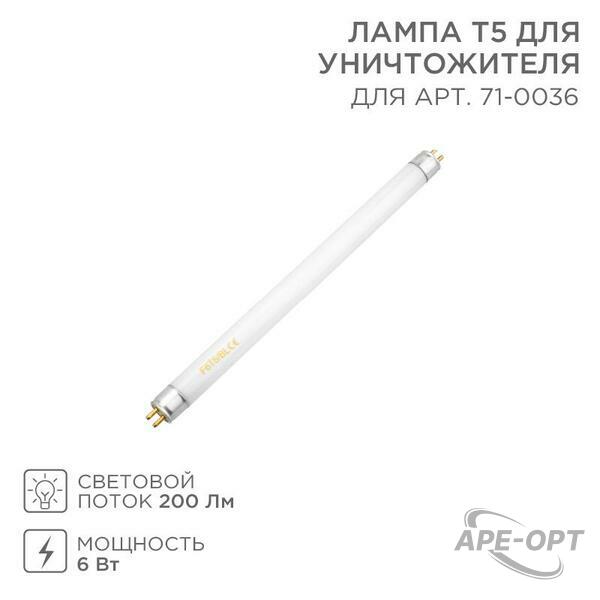 Основное изображение товара