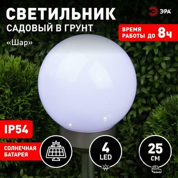 Основное изображение товара