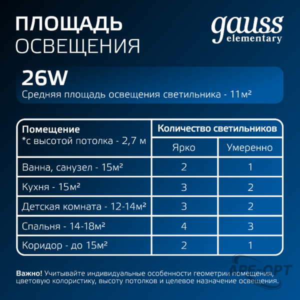 Основное изображение товара