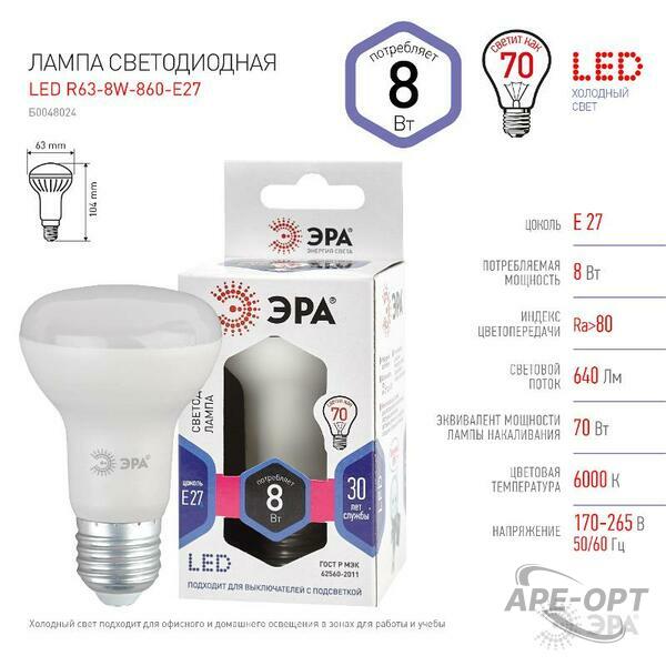 Основное изображение товара