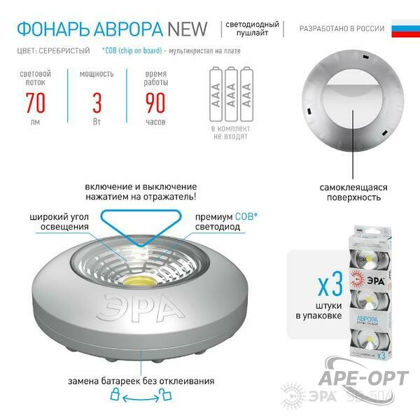 Основное изображение товара