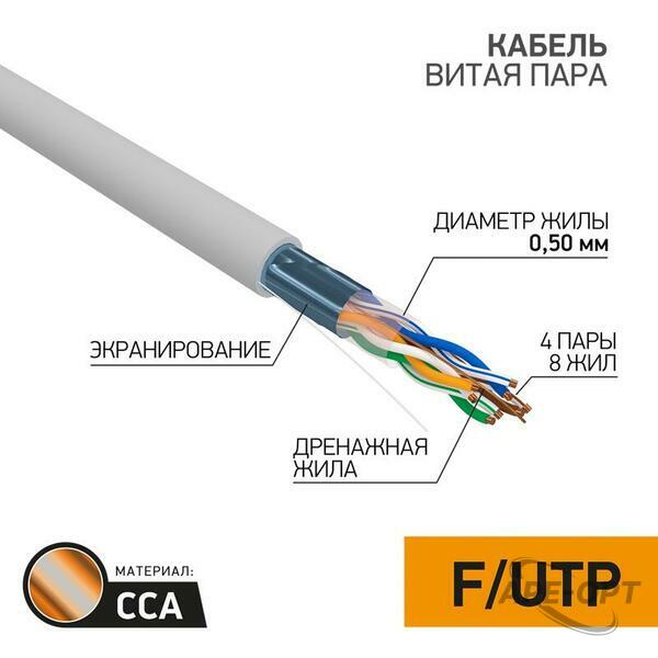 Основное изображение товара