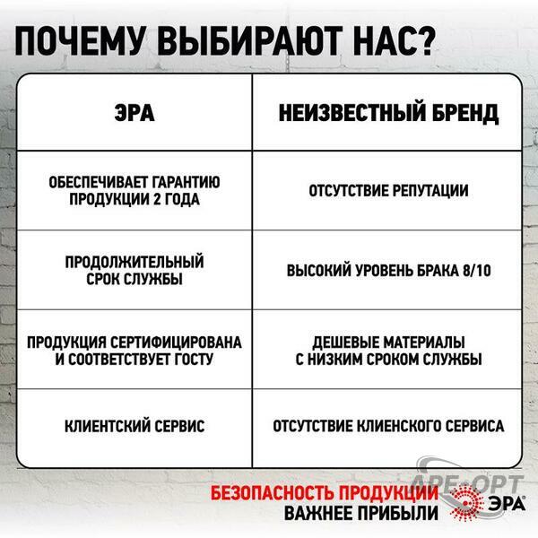 Основное изображение товара