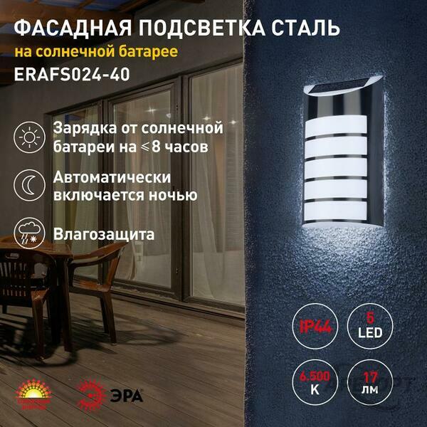 Основное изображение товара