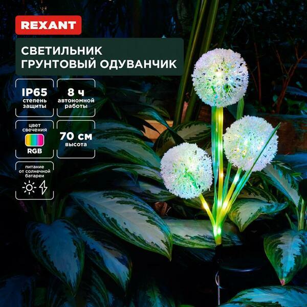 Основное изображение товара