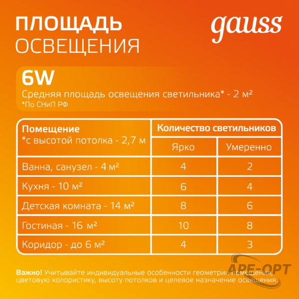 Основное изображение товара