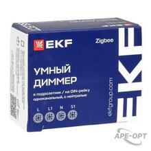 Мини-изображение товара