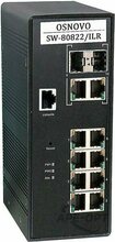 Изображения товара SW-80822/ILR - Промышленный управляемый (L2+) PoE коммутатор Gigabit Ethernet на 10 портов