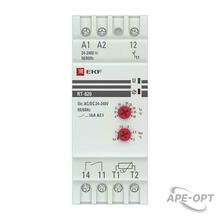 Изображение товара https://img.ape-opt.ru/images/products/original/08/39/25/083925880e0e901db2285cdbef34800c.JPG