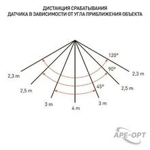 Мини-изображение товара