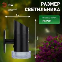 Мини-изображение товара