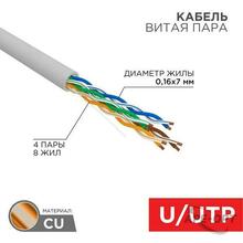 Изображение товара 1