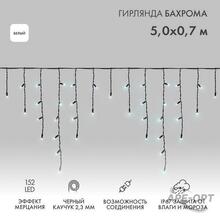 Изображение товара 1