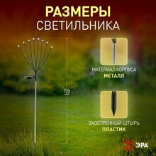 Изображение товара 4