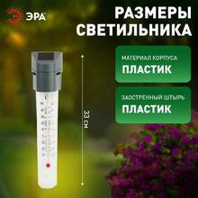 Изображение товара 2