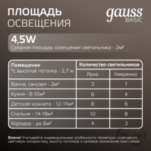 Изображение товара 5