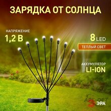 Изображение товара 3